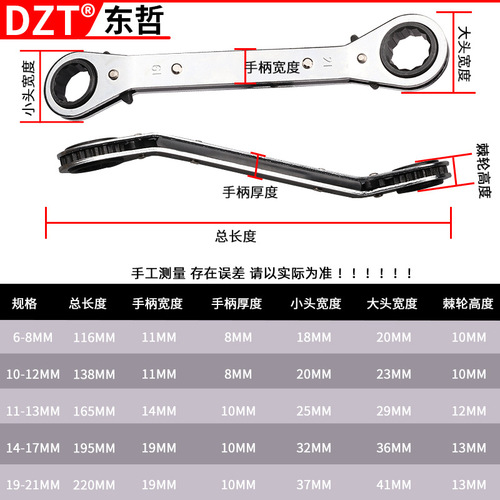 Factory direct sales 5PC double-head dual-purpose ratchet wrench set chromium vanadium alloy steel machine repair auto repair wrench tool