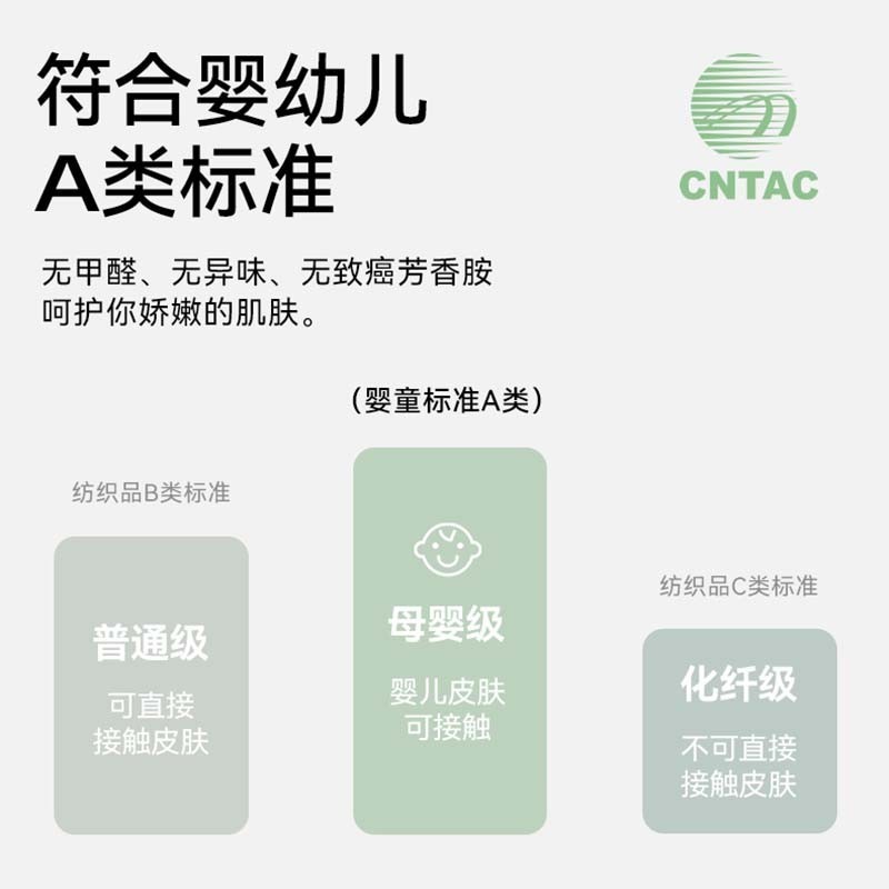 菇娘家零染棉内裤A类棉女士大码加长裆透气高腰三角裤10A舒适短裤|undefined