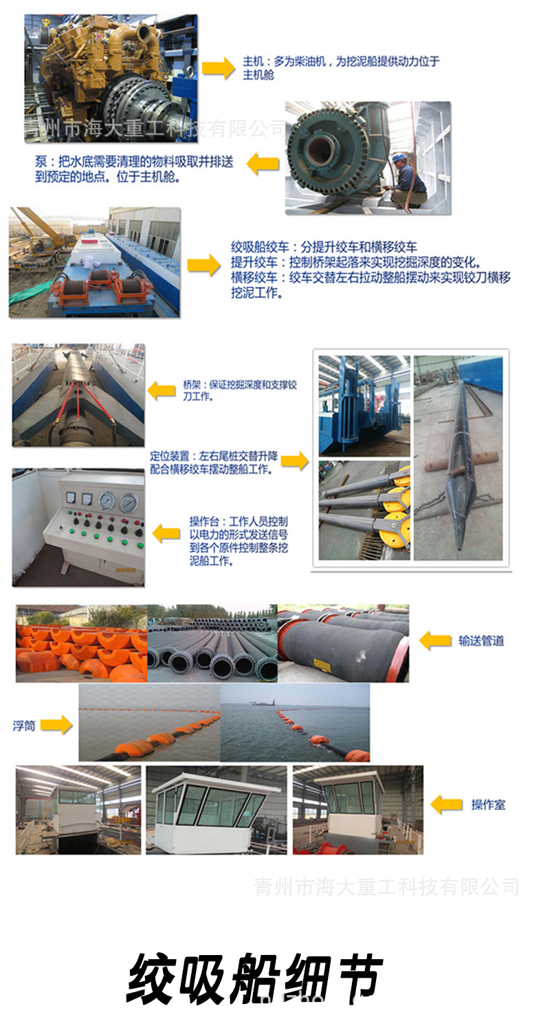 5.23绞吸 -6.jpg