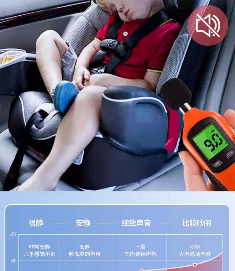 Six-layer rubber strip wipers suitable for Zero Run C10/S01/t03/C01/Frameless Silent HD 6-Rubber-Strip Wipers