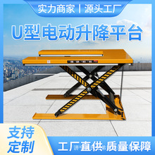 ж؛�̶�ʽ����ƽ̨E�������C늄�Һ��U������ƽ̨�����C���ƏS��