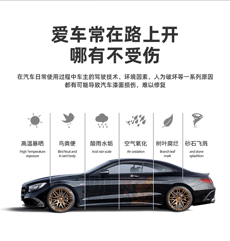 Cross-border wholesale tpu invisible car clothing 7.5MIL car paint protective film anti-scratch scratch scratch self-repairing car model