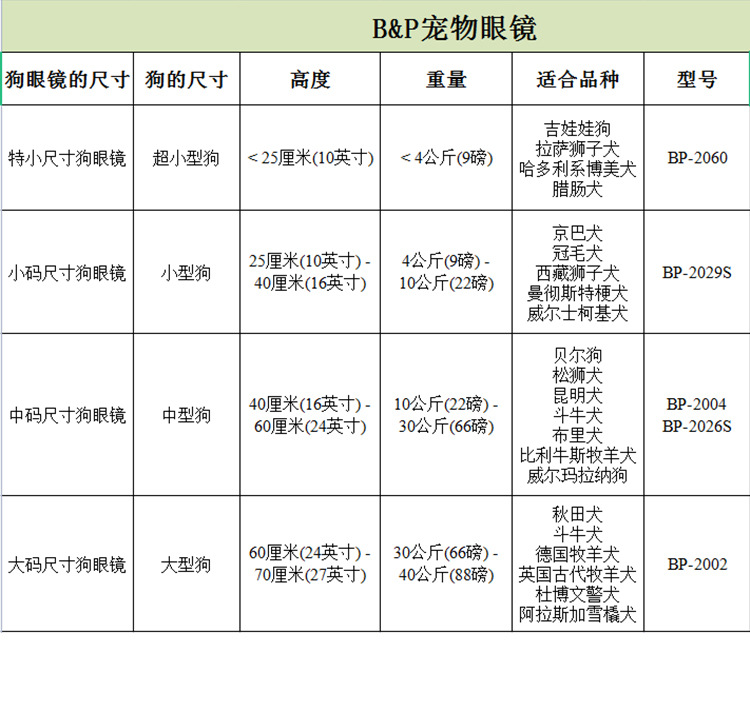 宠物太阳镜