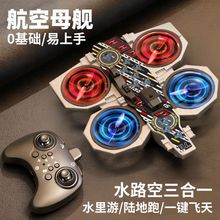 2025�¿��b���w�C�z���^�𶷙C����C��ͯ�o�˙C�к�����w�C��ģ