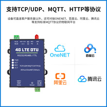 I4G DTUo͸ģKRS485ͨӍ232ȫWͨTCP/MQTT