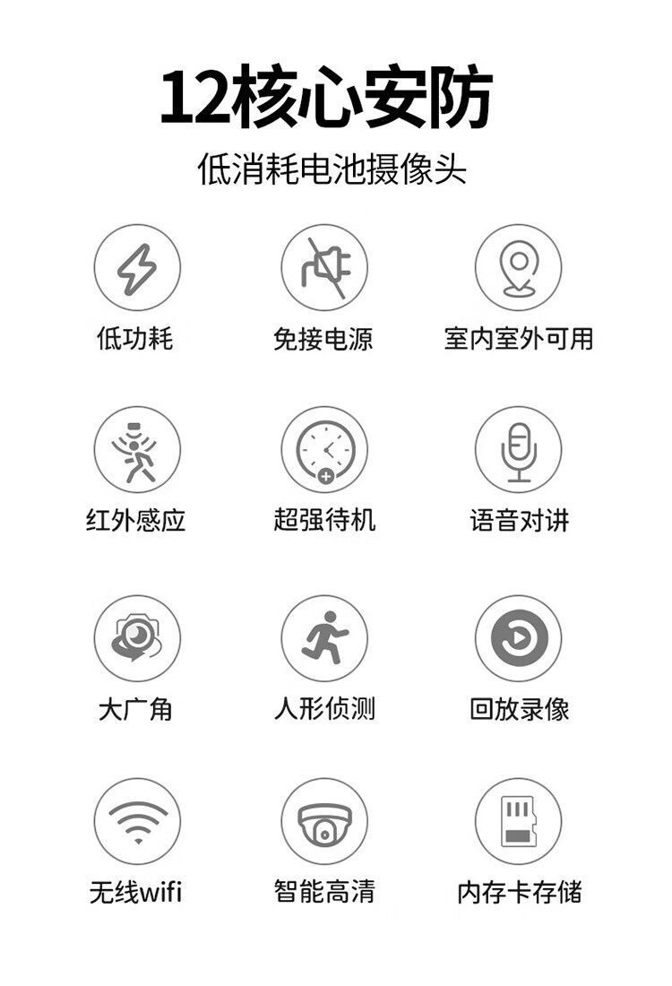 The smart camera BW500 battery-powered home camera is a wireless outdoor waterproof camera for monitoring Application Scenario