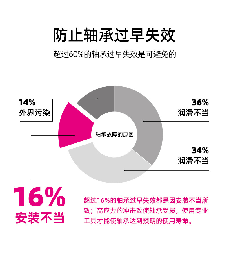 BP61工具箱详情图-2