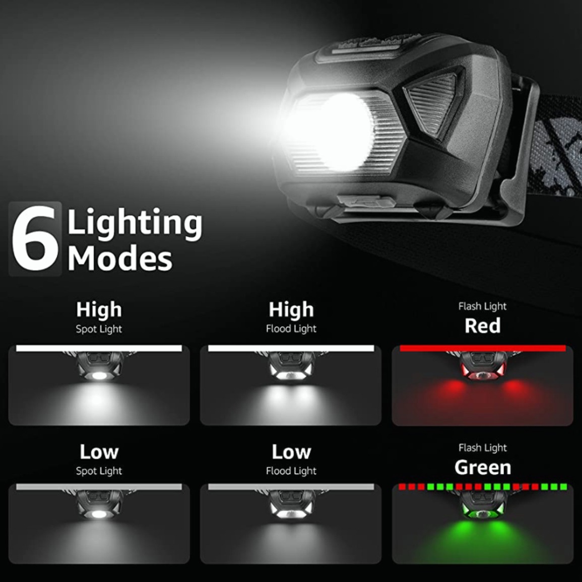 Transfronterizo nuevo Super brillante fuerte luz faro USB recargable Faro de larga resistencia camping iluminación de emergencia al aire libre faro