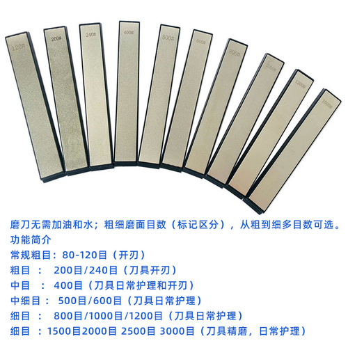 Grinding disc, kitchen fixed-angle sharpener accessories, diamond whetstone, whetstone strip, household sharpening bar
