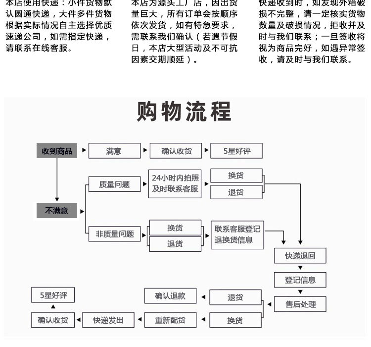 手拧螺丝详情_08