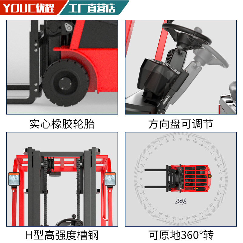 Capacidad de conducción de tres puntos de apoyo de carretilla elevadora de canal estrecho totalmente eléctrica carretilla elevadora de carga y descarga de baterías carretilla elevadora hidráulica