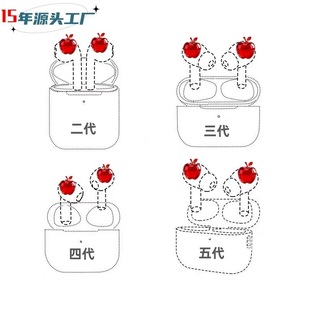 �A������������pro�Ĵ�����{���C�����m����O������TWS�{�����C