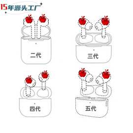 华强北二代三代pro四代五代蓝耳机杰理适用于苹果降噪TWS蓝牙耳机