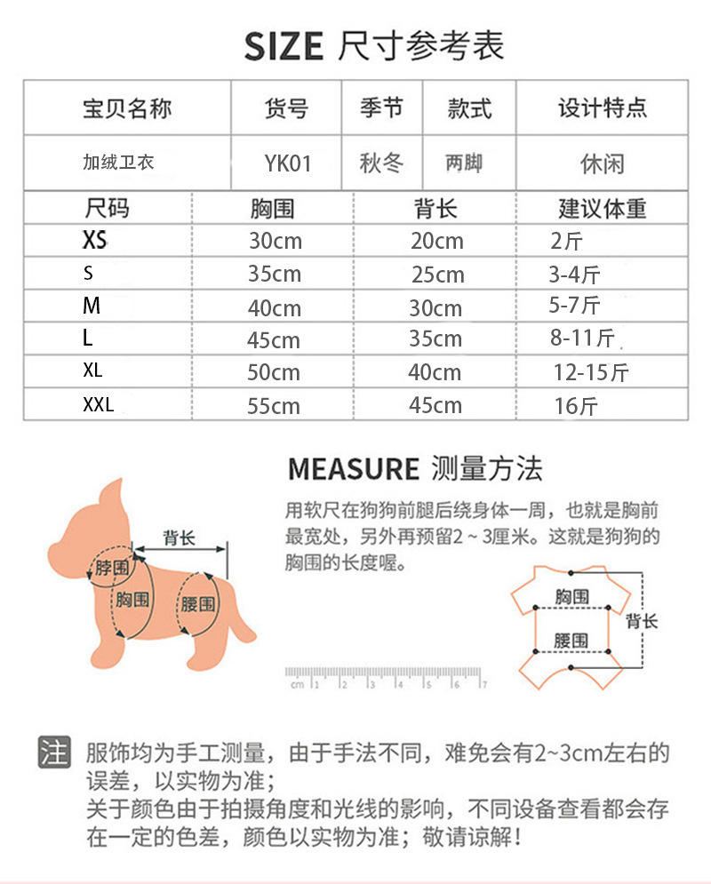 体重参考表格
