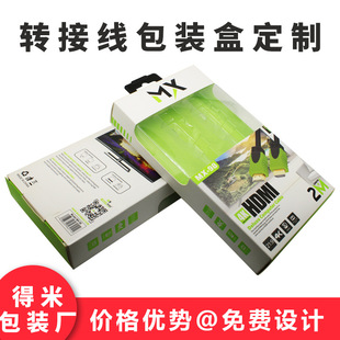 HDMI�B�Ӿ����b���ҕ��X�Pӛ���B���D�Q�����l�D�Ӿ��ʺД��a