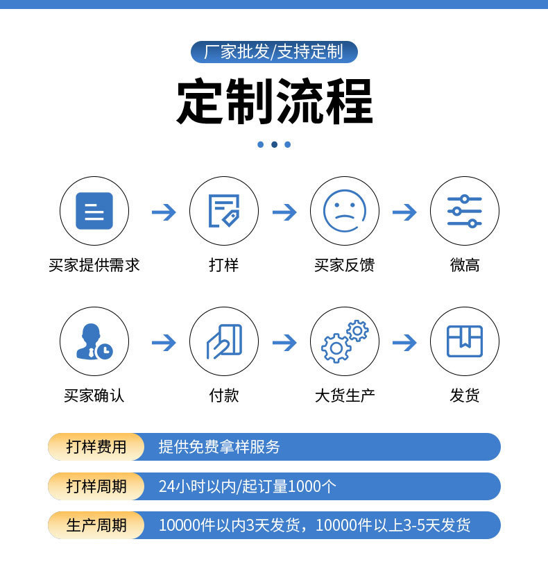 O1CN01EsvfJE1RqF0Zo9d3k_!!2212