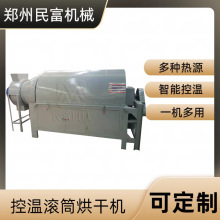 gЪʽúCе LͲʽúO ضȿƾ_