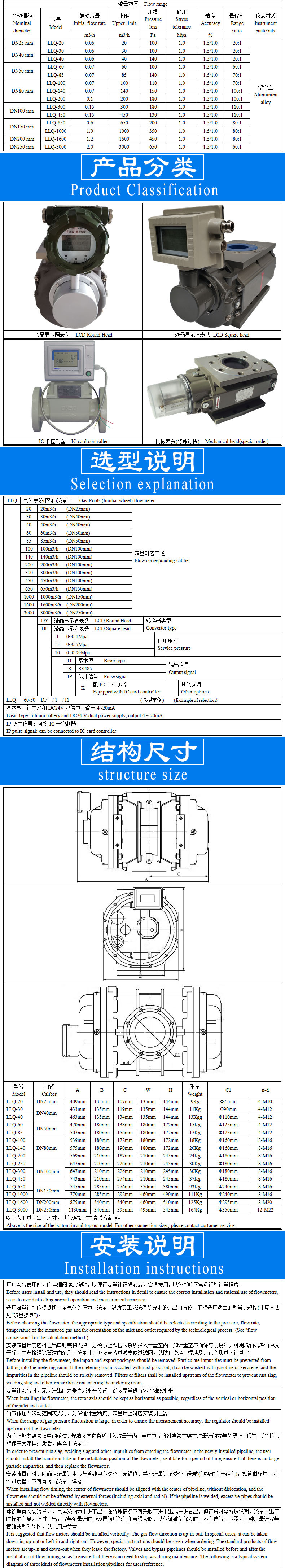 LLQ气体腰轮(罗茨)流量计模板A-2.jpg