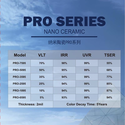Glass Film Solar Film — Automotive Film