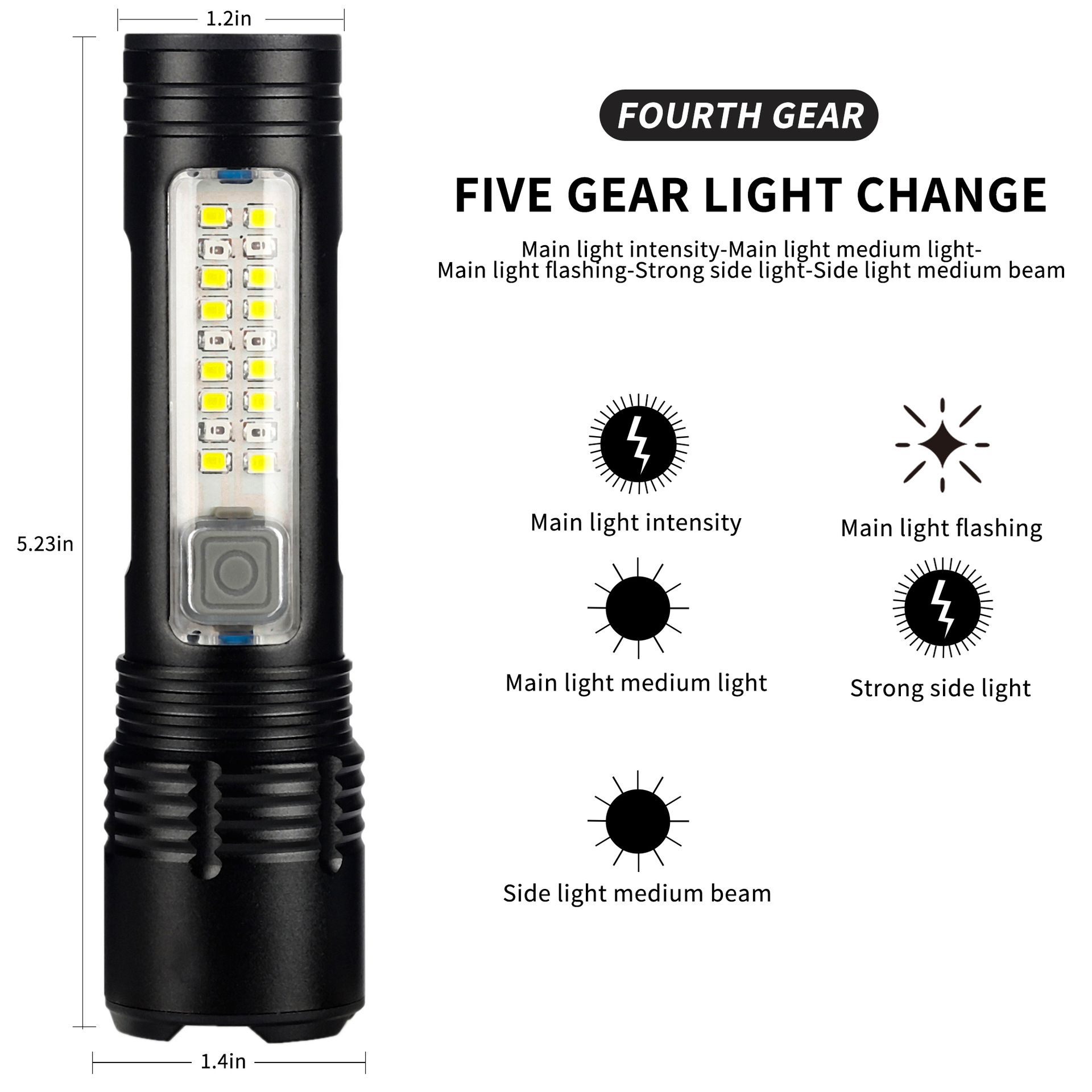 Transfronterizo nueva linterna de luz intensa láser blanco linterna multifuncional al aire libre Tpye-C recargable COB luz lateral zoom