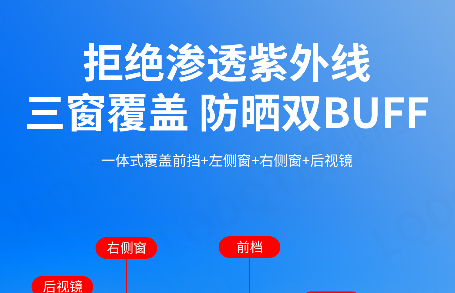 Car Snow Cover for Front Windshield, Anti-Freeze Half Cover, Anti-Frost Windshield Cover, Winter Snow Protection, Thickened for Winter