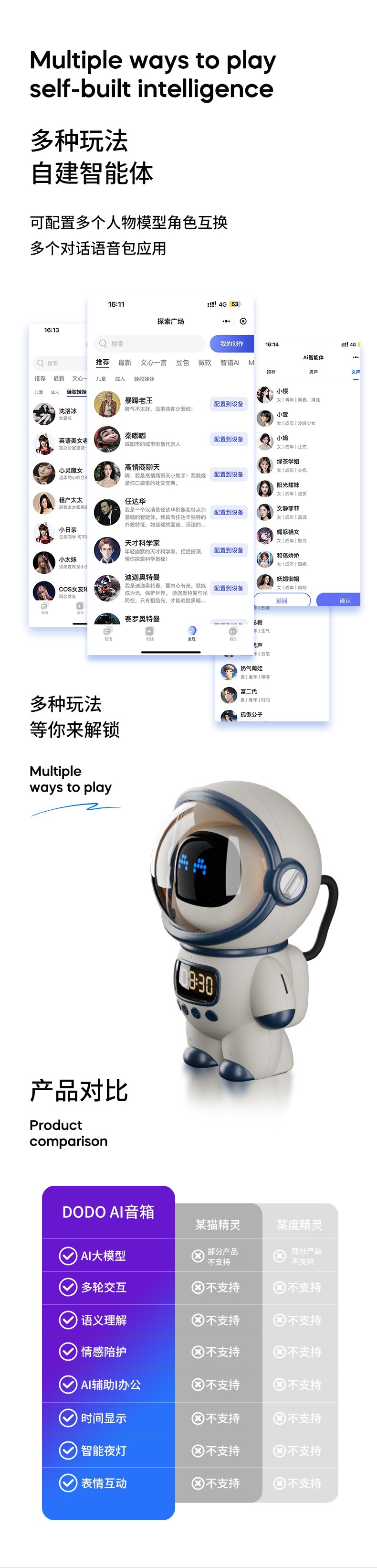 WIFI model, early education, Big AI smart Bluetooth, children's gift, audio system, Doubao office, DeepSeek children's toys Specification drawing