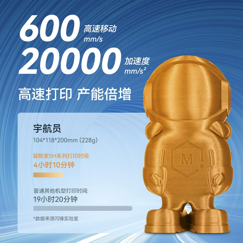 High speed highly precise printer, 5m, fully automatic, FDM, 3D printing