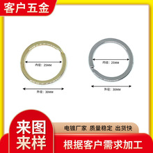 SֱN耳Ȧ 耳׿ٱȦ\ϽƷb