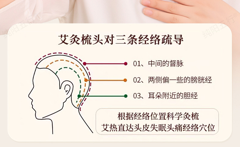 Head Therapy Ruyi Comb Moxibustion Massage Comb for Scalp Care 500g key features