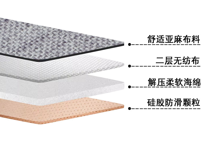 Yadi Dadian Jinpeng Aima Xinri Electric Tricycle Seat Cover Cushion, Universal for All Seasons, Thickened, Dirt-Resistant, and Wear-Resistant Seat Cushion
