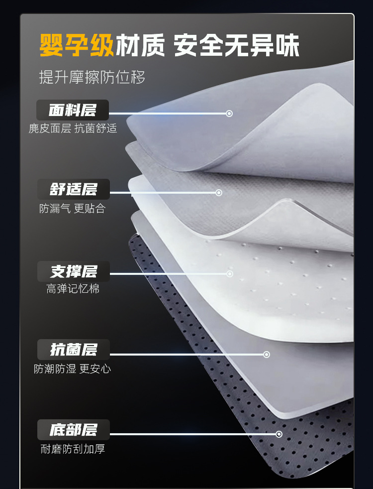 Byd Hiace 06Dmi Car Mattress Inflatable Trunk Bed Car Sleeping Artifact Rear Sleeping Pad Air Cushion