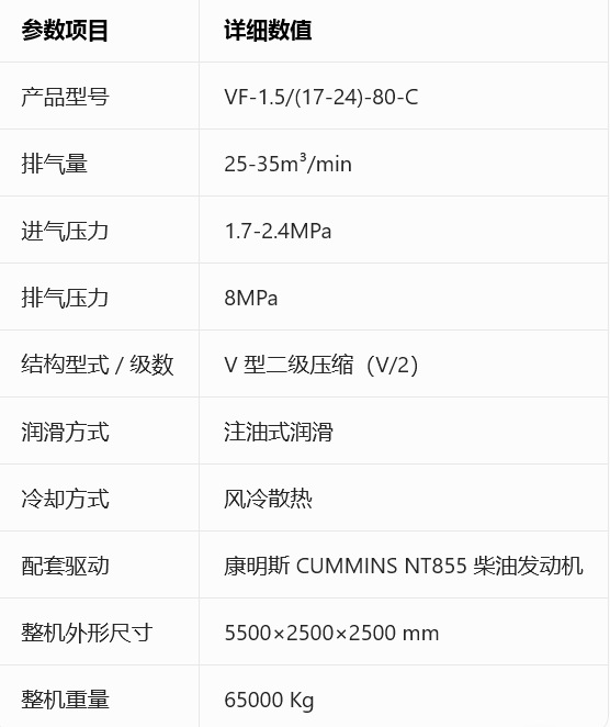 Cummins Nt855 Driven Drilling Booster Compressor, Air-Cooled Oil-Injected Type, High-Pressure Air Booster Compressor