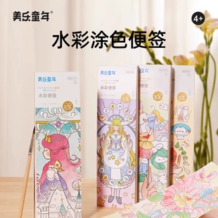 Product Media