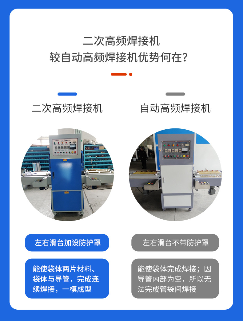 10、SXG详情-医疗软袋二次高频热合机.jpg
