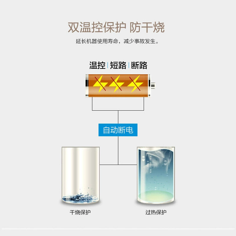 Диспенсер для воды Middlela (Midea) для дома, ведро для воды, вертикальный водонагреватель YR1226S-W