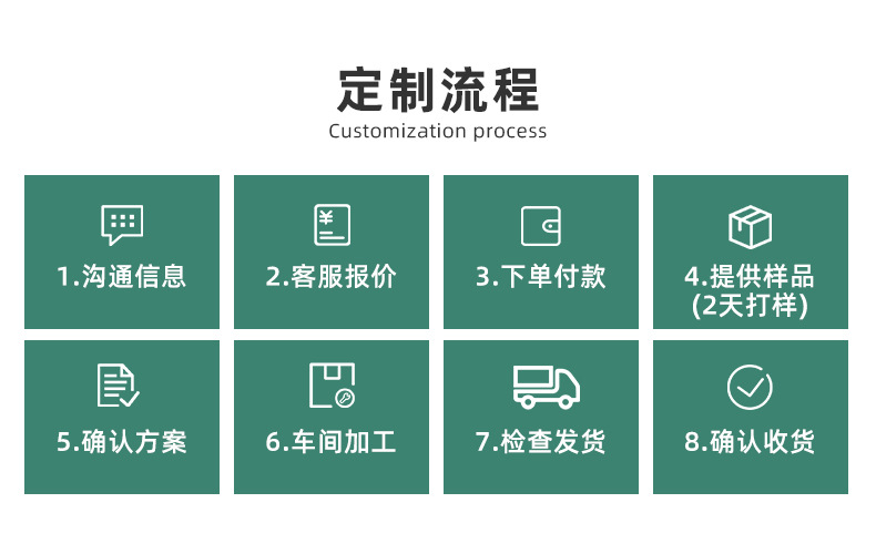 O1CN01wOmf7S2GZKvaMDgmO_!!2215946449029-0-cib.jpg?__r__=1697336883478