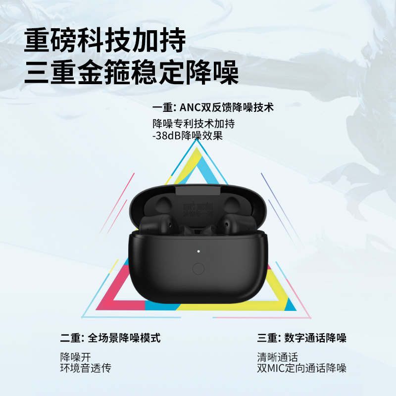 跨境新款真無線tws睡眠藍牙耳機入耳式主動降噪電競 游戲藍牙耳機