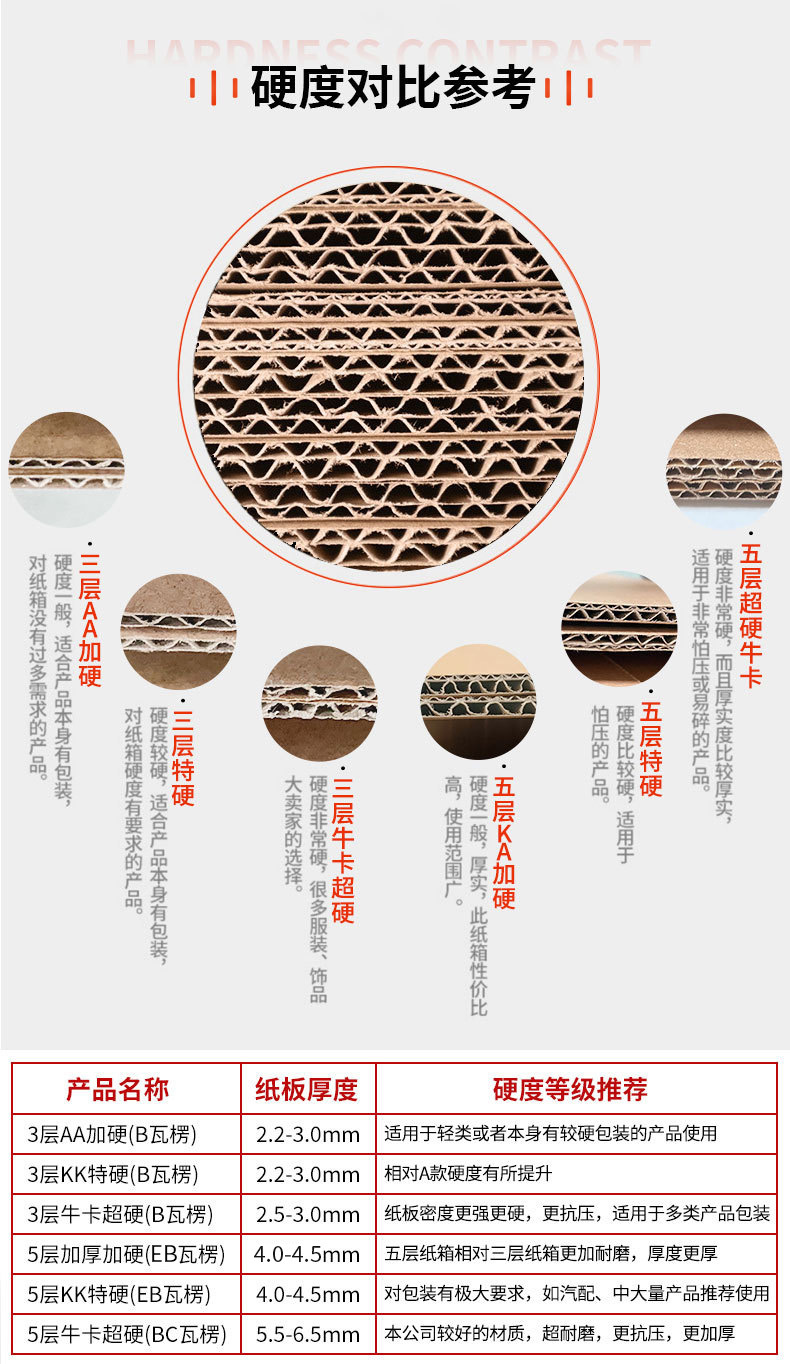 fa28a15031505a2d3f7adf710246f0