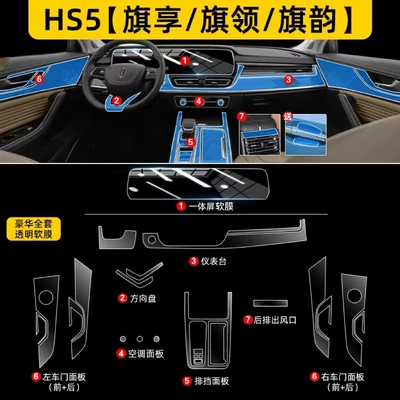 Car interior film: Hongqi Hs5 Interior Film Instrument