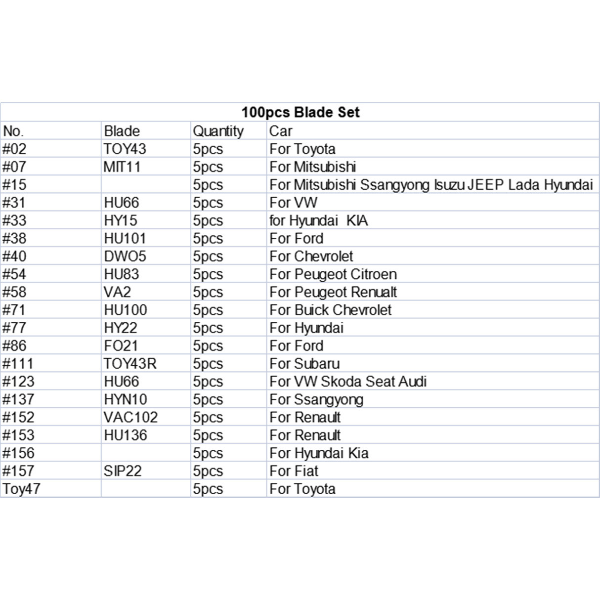 Car Remote Key Blank KD VVDI JMD Xhorse