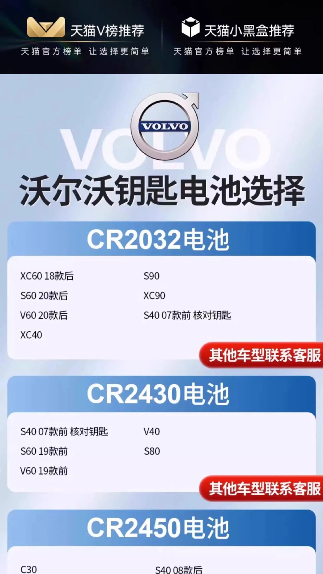 Volvo S90/Xc90/Xc60/S60/V60/Ex30/S40/V40/V60 Car Key Button Battery