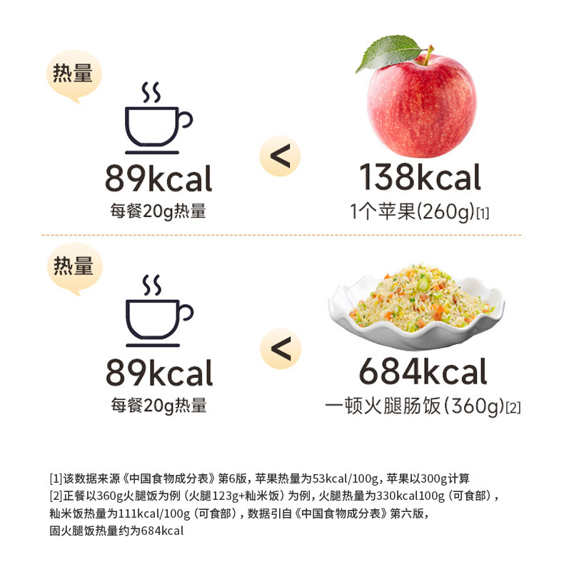 Five Red Five Black Eight Treasures Four Spirits Herbal Powder Blend Instant Meal Replacement Drink 250g Box quality and texture