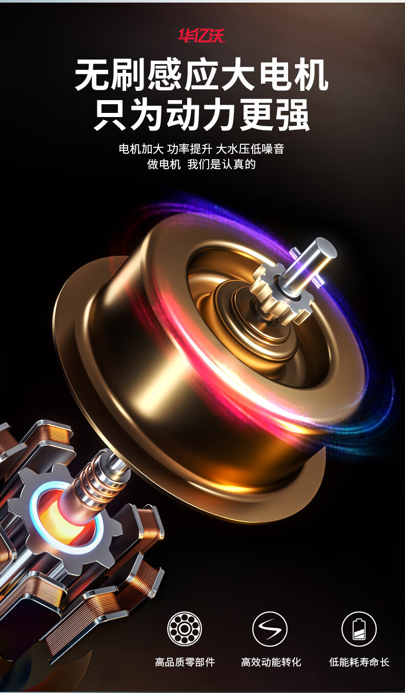 Hua Yiwo Car Washer High Pressure Water Gun Pump 220V Household Portable Car Wash Artifact High Power Cleaning Machine