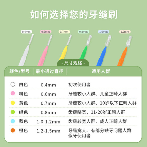 Medical cleaning I-shaped interdental brush, interdental brush, orthodontic toothbrush, adult and child soft-bristled interdental brush, 30 pieces