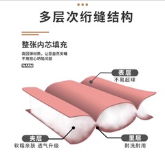 华夏希尔顿酒店夹棉床笠加厚全棉床罩席梦思床垫保护套防滑床套罩