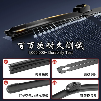 Cross-Border Supply of Silent Water Wiper