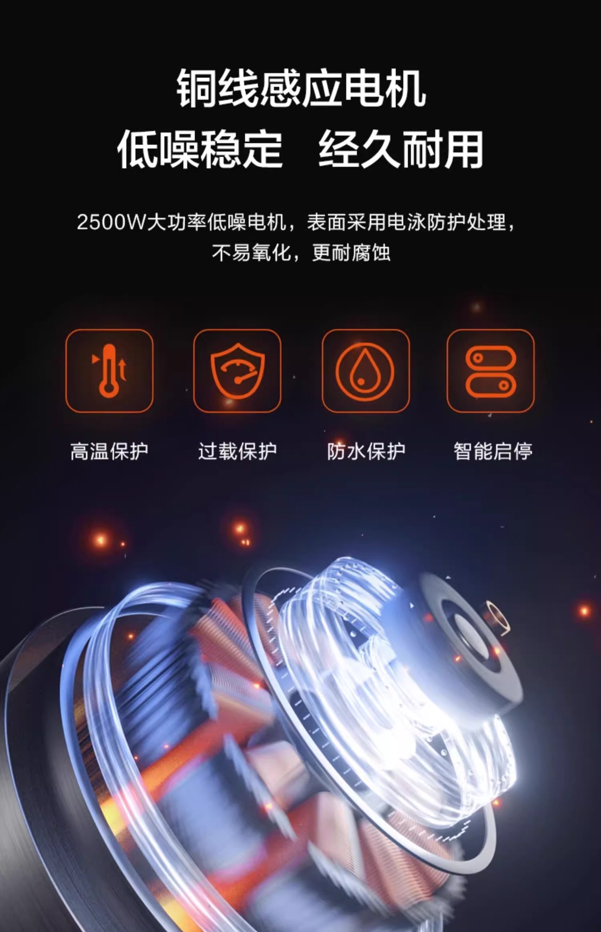 Yili Commercial High Pressure Car Washer 9022/9026 All Copper Motor Car Wash Farm Floor Wall Cleaning Machine