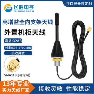 5G�����ˮ�쾀 2.4G/4G/433M���W�C��ȫ��ͨ��