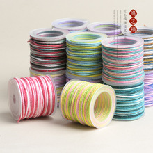 �òʼӽ��ִ��޾��ǿն�Ⱦ��DIY�����������ᴮ������朾�����