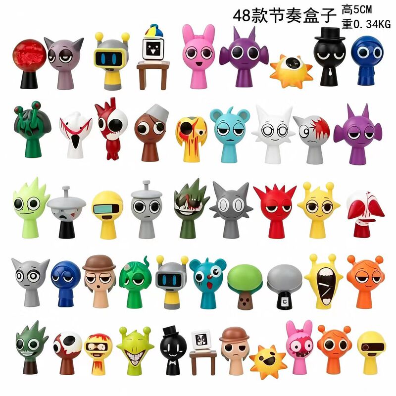 Cross-border new product: Rhythm Box, a music game peripheral model and decorative item featuring the characters Depp, Simmon, and Jev Cross-border new product: Rhythm Box, a music game peripheral model and decorative item featuring the characters Depp, Simmon, and Jev